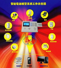 高密市時代互聯(lián)網(wǎng)服務(wù)中心 專業(yè)互聯(lián)網(wǎng)信息服務(wù)與產(chǎn)品展示